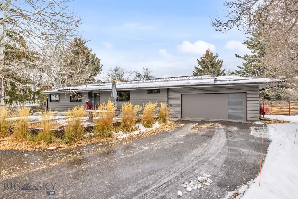 1914 Spring Creek Bozeman MT 59715