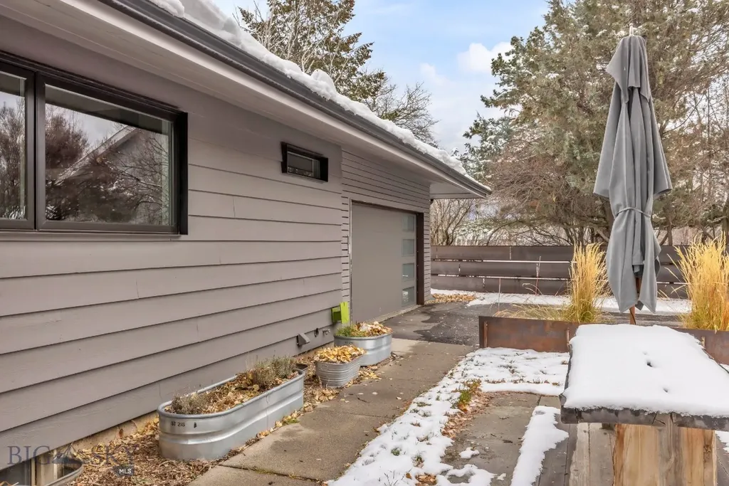 1914 Spring Creek Bozeman MT 59715