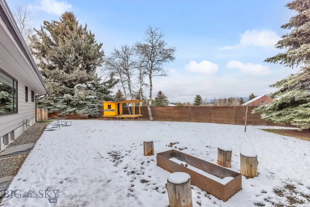 1914 Spring Creek Bozeman MT 59715