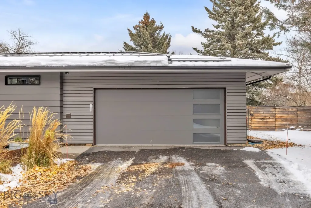 1914 Spring Creek Bozeman MT 59715