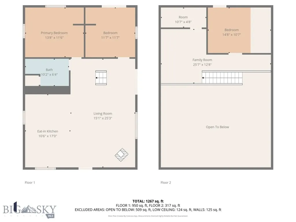572 Upper Cottonwood Creek Road Wilsall MT 59086
