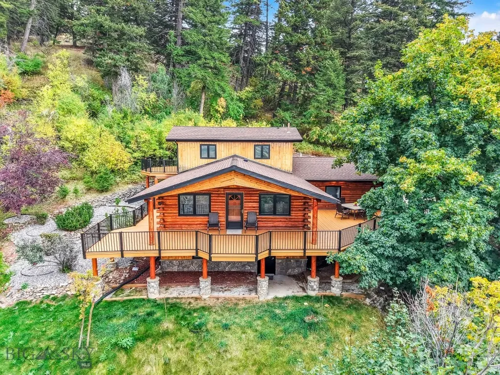 8651 E Panorama Drive E Bozeman MT 59715