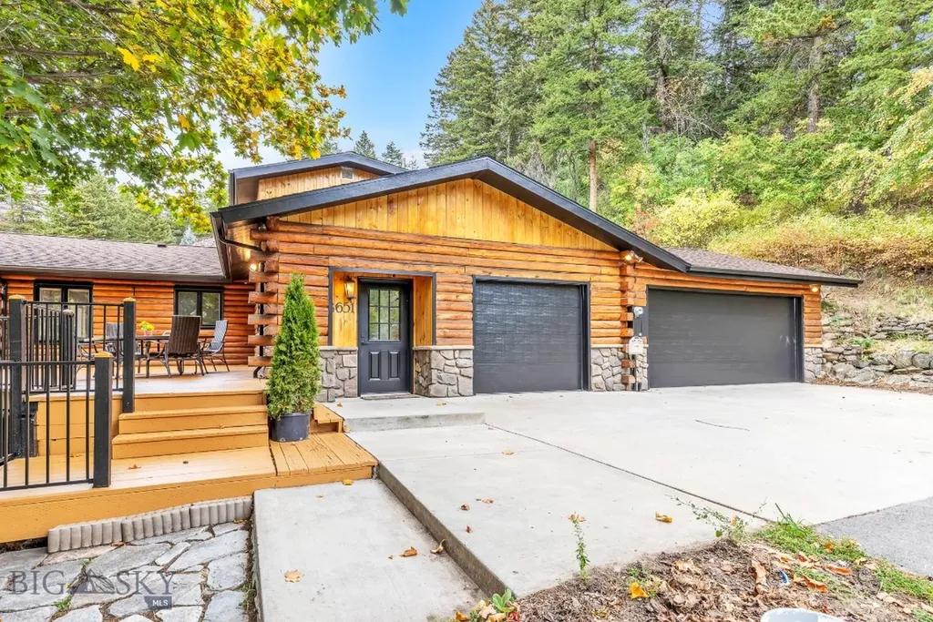 8651 E Panorama Drive E Bozeman MT 59715