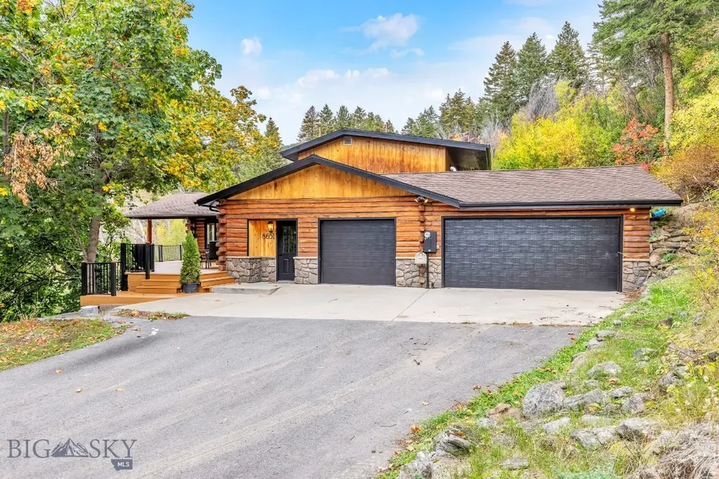 8651 E Panorama Drive E Bozeman MT 59715