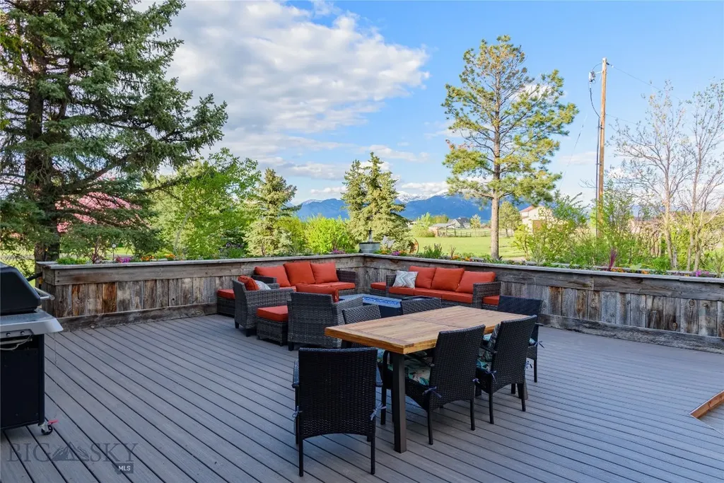 745 Rocky Road Bozeman MT 59718