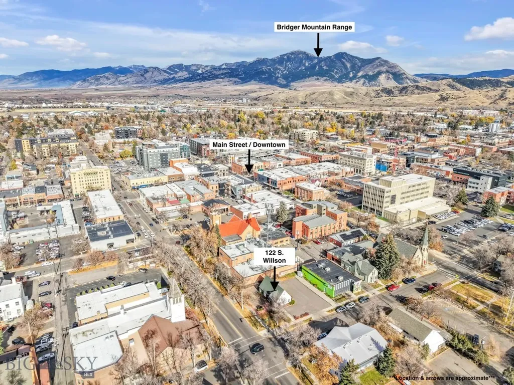 122 S Willson Avenue Bozeman MT 59715