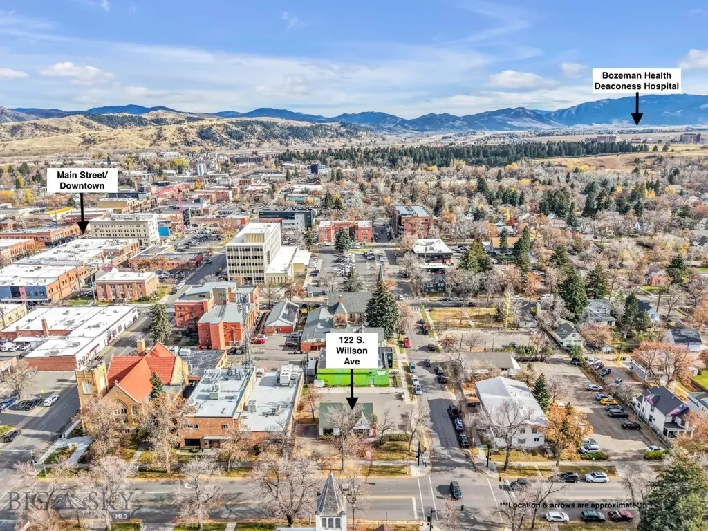 122 S Willson Avenue Bozeman MT 59715