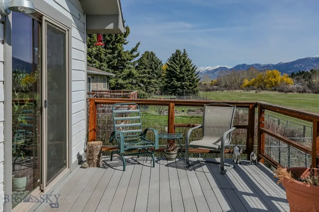 1816 S Rouse Bozeman MT 59715