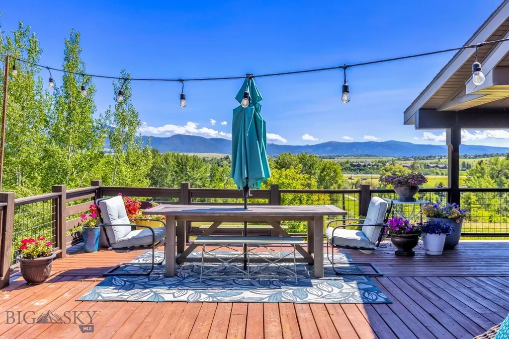 809 W Rocky Creek Bozeman MT 59715
