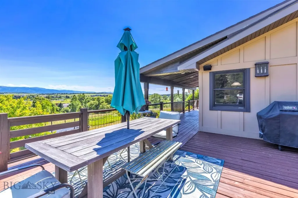 809 W Rocky Creek Bozeman MT 59715