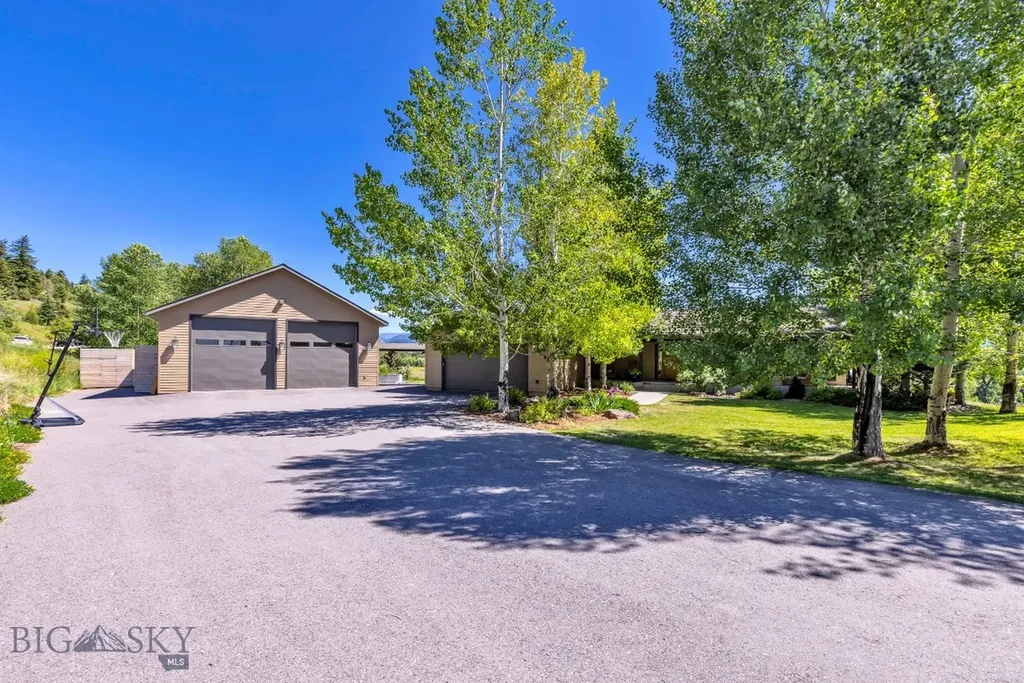 809 W Rocky Creek Bozeman MT 59715
