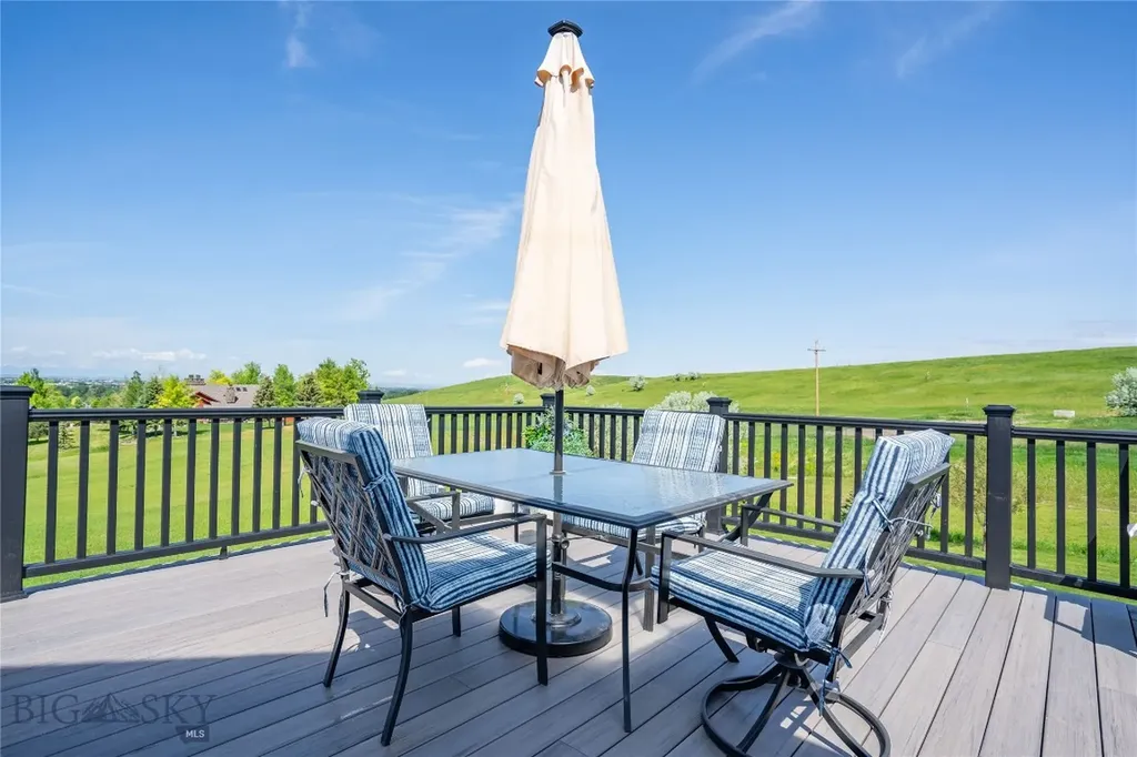 1055 Caddie Court Bozeman MT 59715