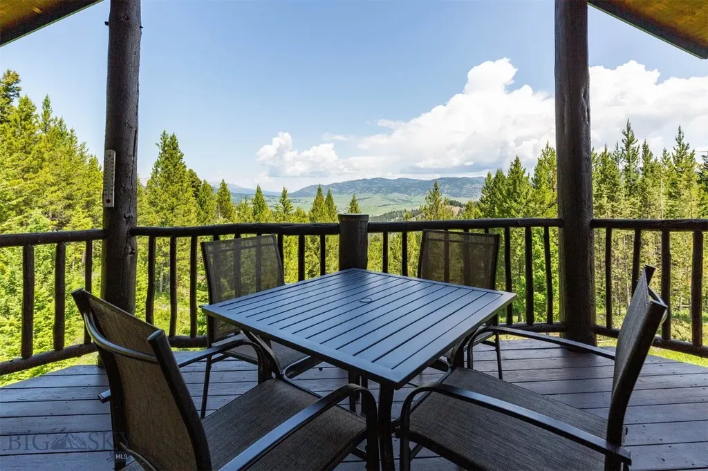 1099 Winchester Bozeman MT 59715