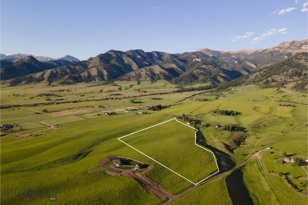 687 Glory Lane Bozeman MT 59715