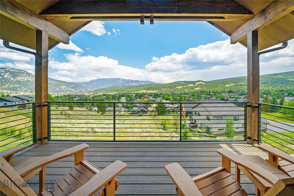 458 Big Pine Big Sky MT 59716
