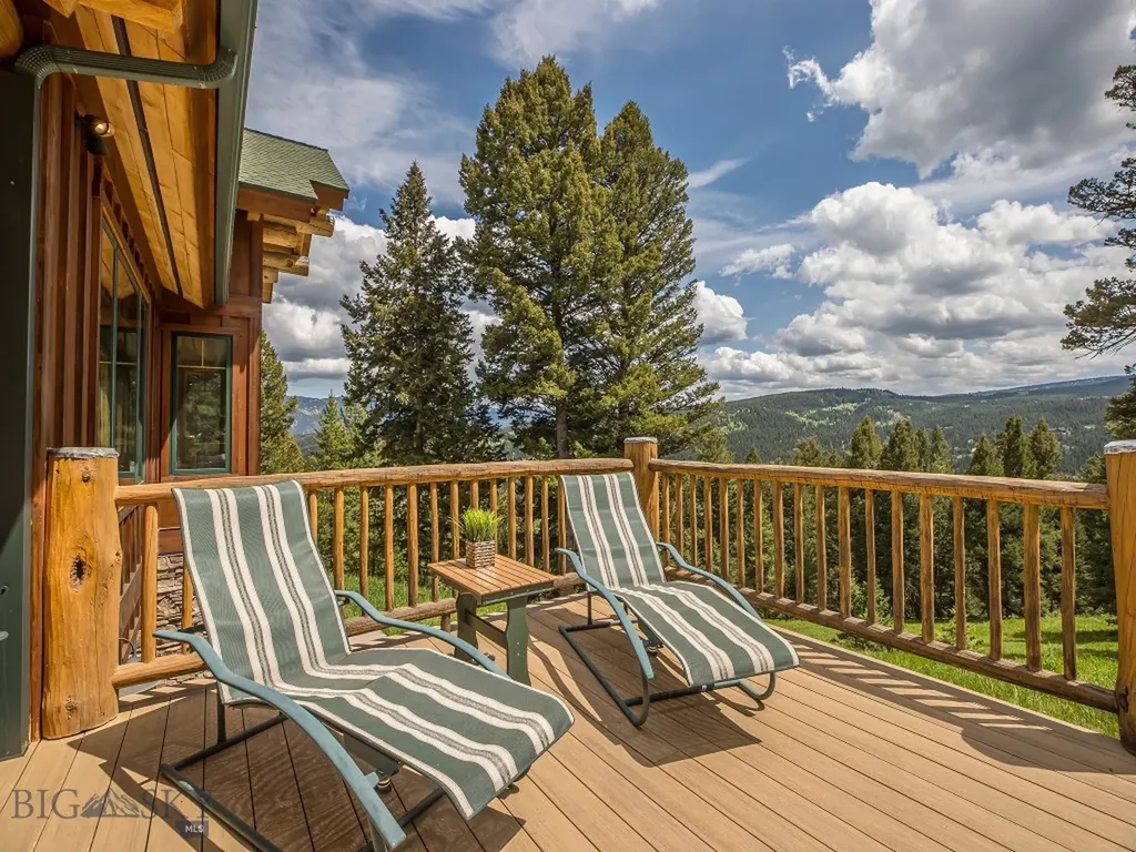 725 Sandhill Road Big Sky MT 59716
