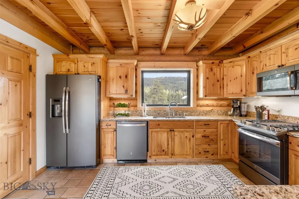 1266 Ousel Falls Road Big Sky MT 59716