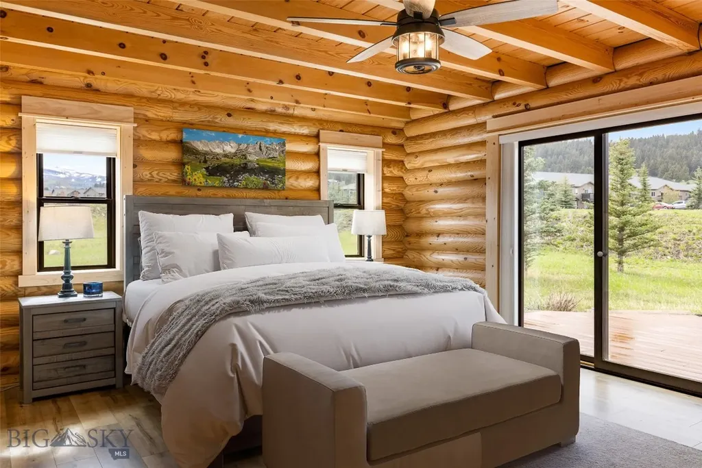1266 Ousel Falls Road Big Sky MT 59716
