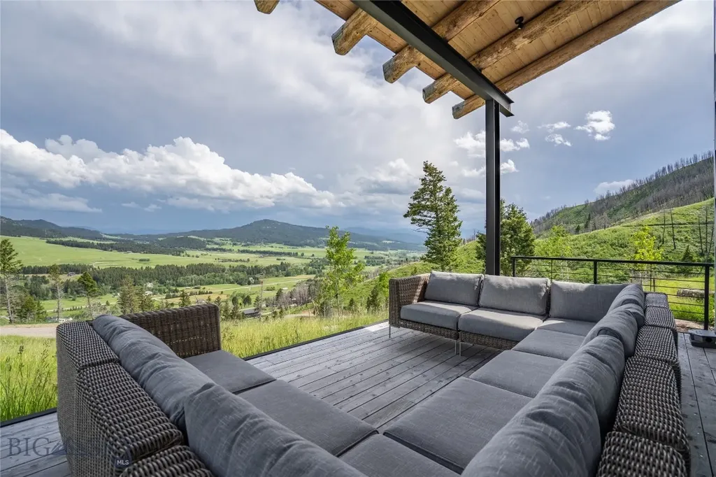 225 Alpen Strasse Street Bozeman MT 59715