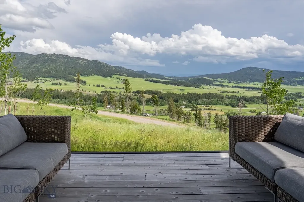 225 Alpen Strasse Street Bozeman MT 59715