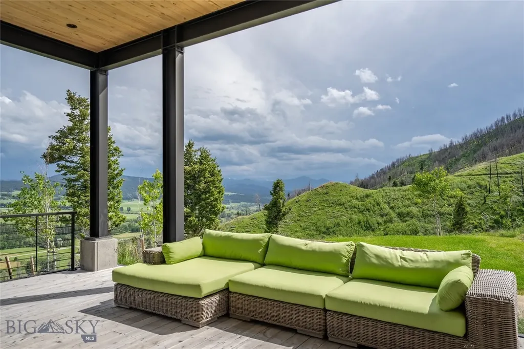 225 Alpen Strasse Street Bozeman MT 59715