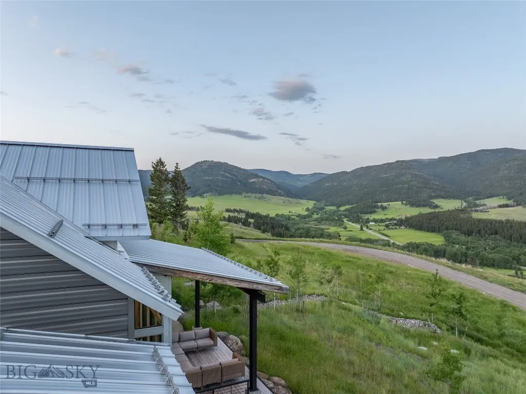 225 Alpen Strasse Street Bozeman MT 59715