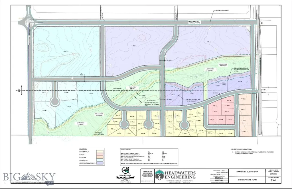 Tbd Baxter Lane Bozeman MT 59718