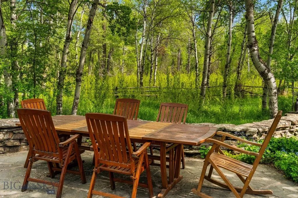 5350 River Road Bozeman MT 59718