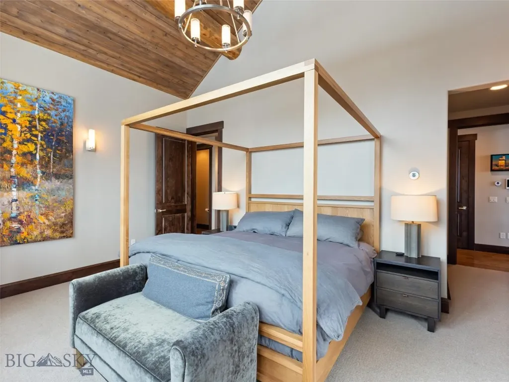 18 Upper Cascade Ridge Road Big Sky MT 59716