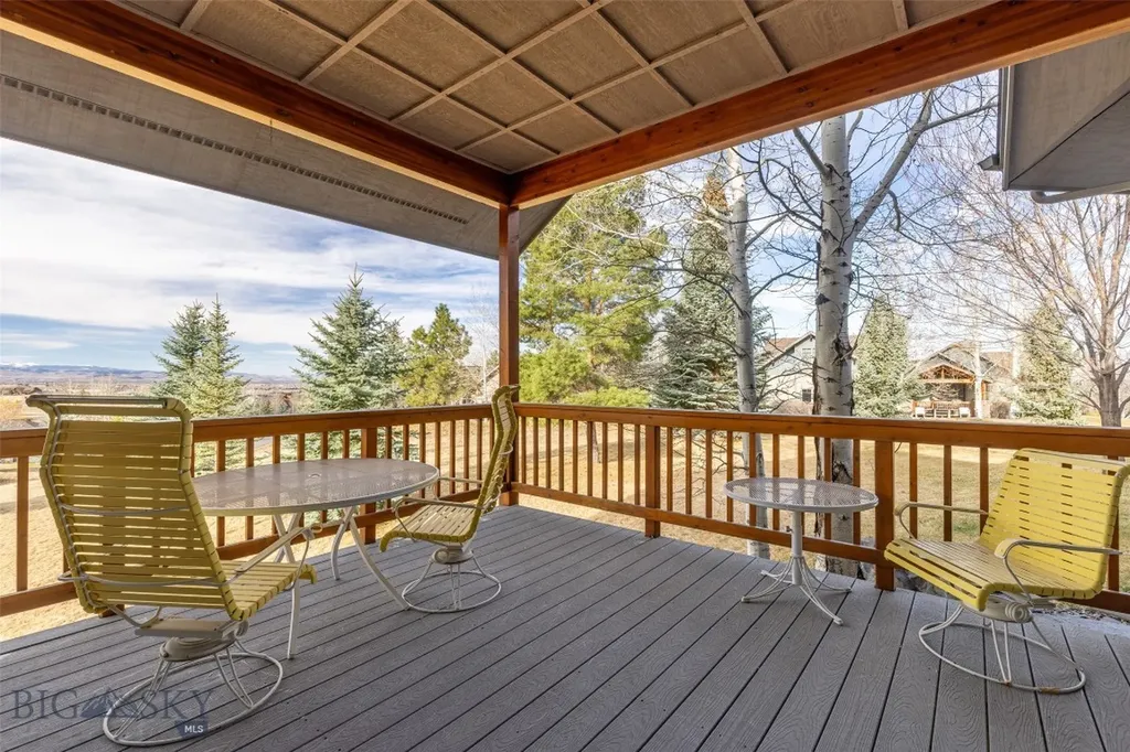 375 Summer Ridge Road Bozeman MT 59715