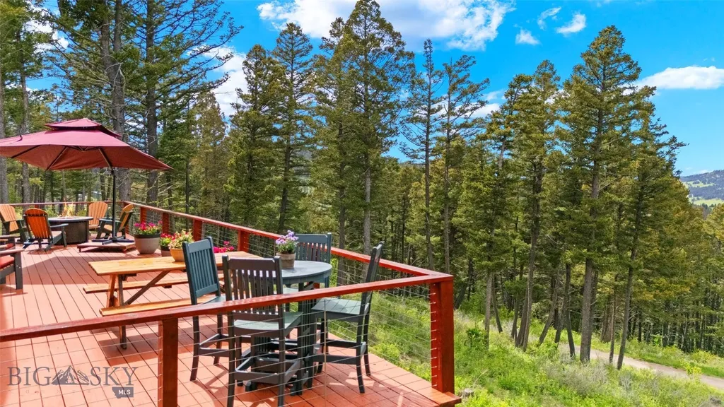 100 Peacemaker Road Bozeman MT 59715