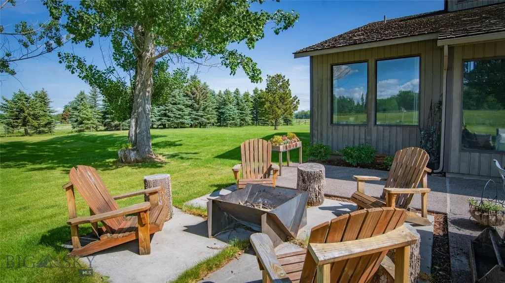 3640 Jagar Lane Bozeman MT 59718
