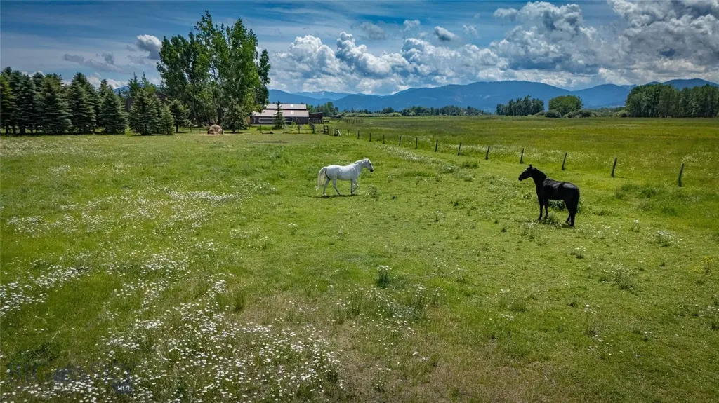 3640 Jagar Lane Bozeman MT 59718
