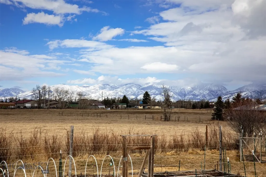 51 Schutz Lane Bozeman MT 59718