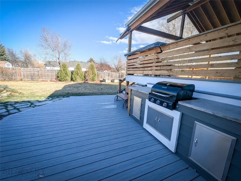 306 E Granite Avenue Bozeman MT 59718