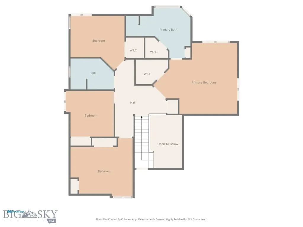 3018 Colter Avenue Bozeman MT 59715