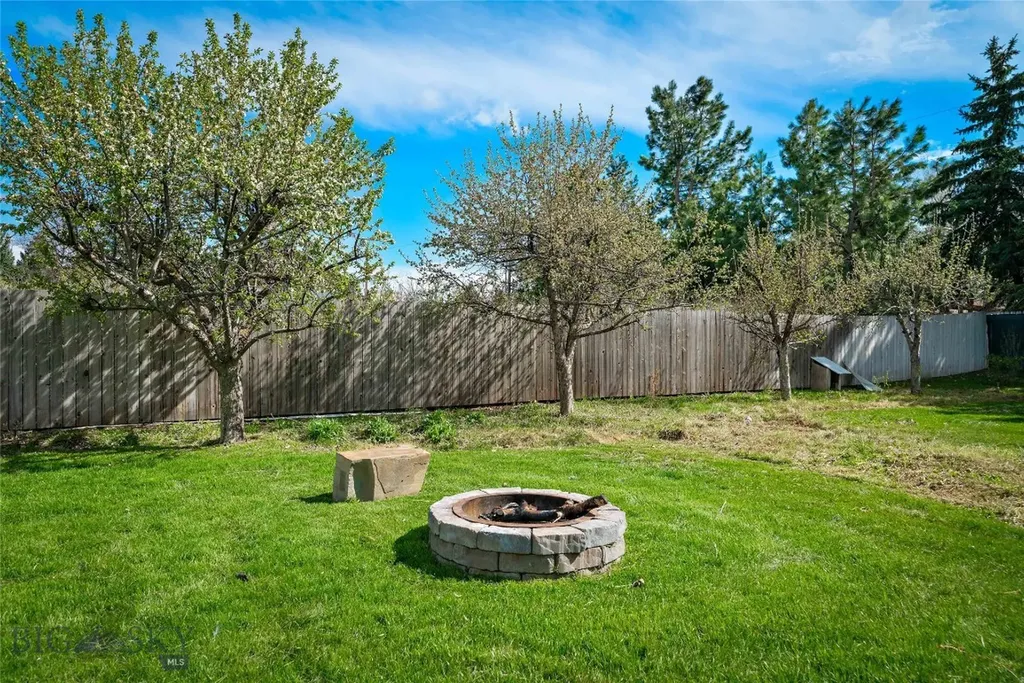 219 Coulee Drive Bozeman MT 59718