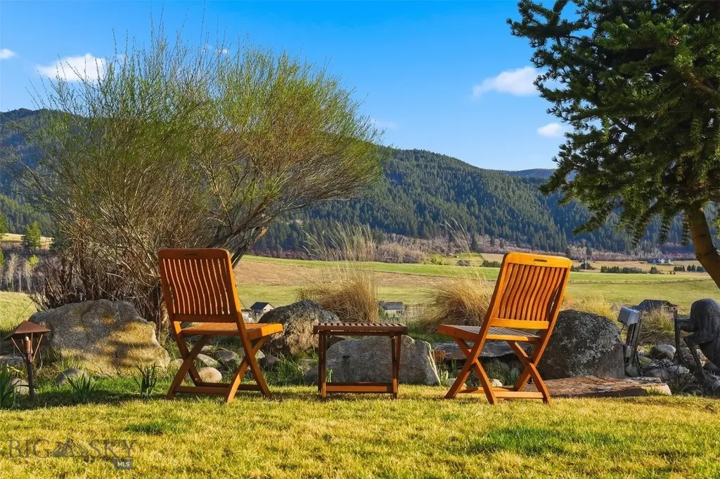 585 Wildrose Lane Bozeman MT 59715