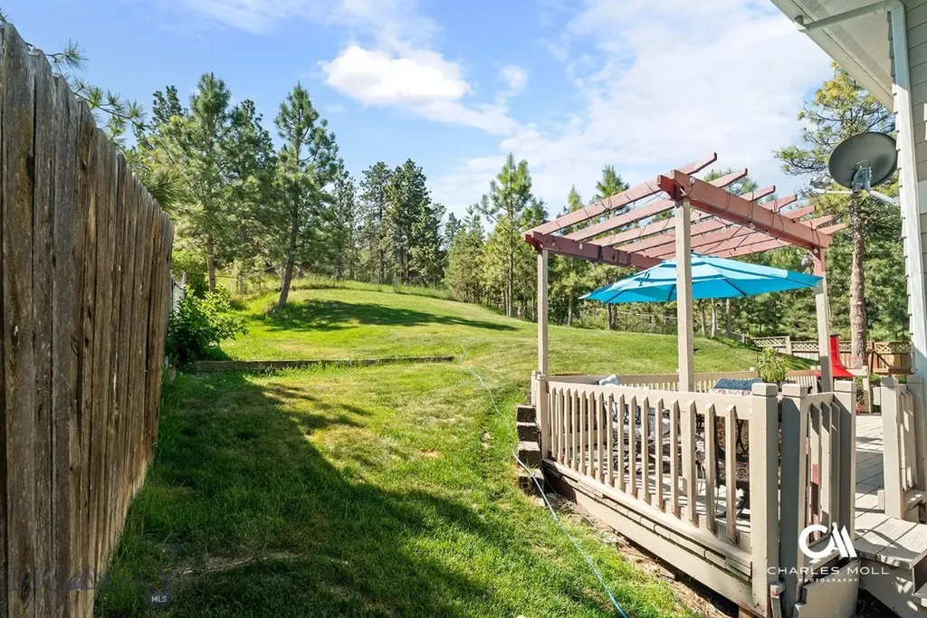 2623 Gold Rush Avenue Helena MT 59601