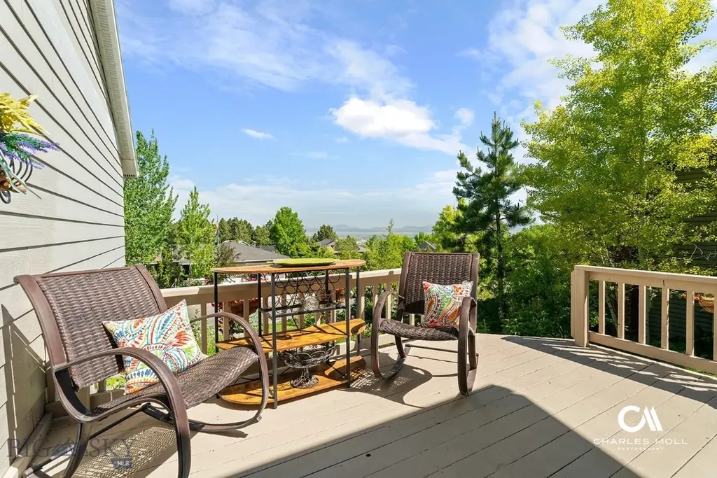 2623 Gold Rush Avenue Helena MT 59601