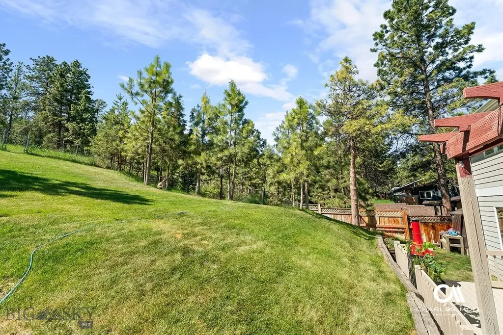 2623 Gold Rush Avenue Helena MT 59601