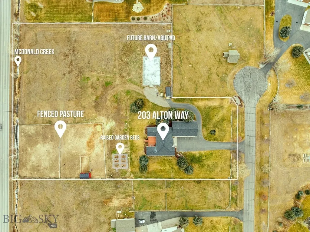 203 Alton Way Bozeman MT 59718