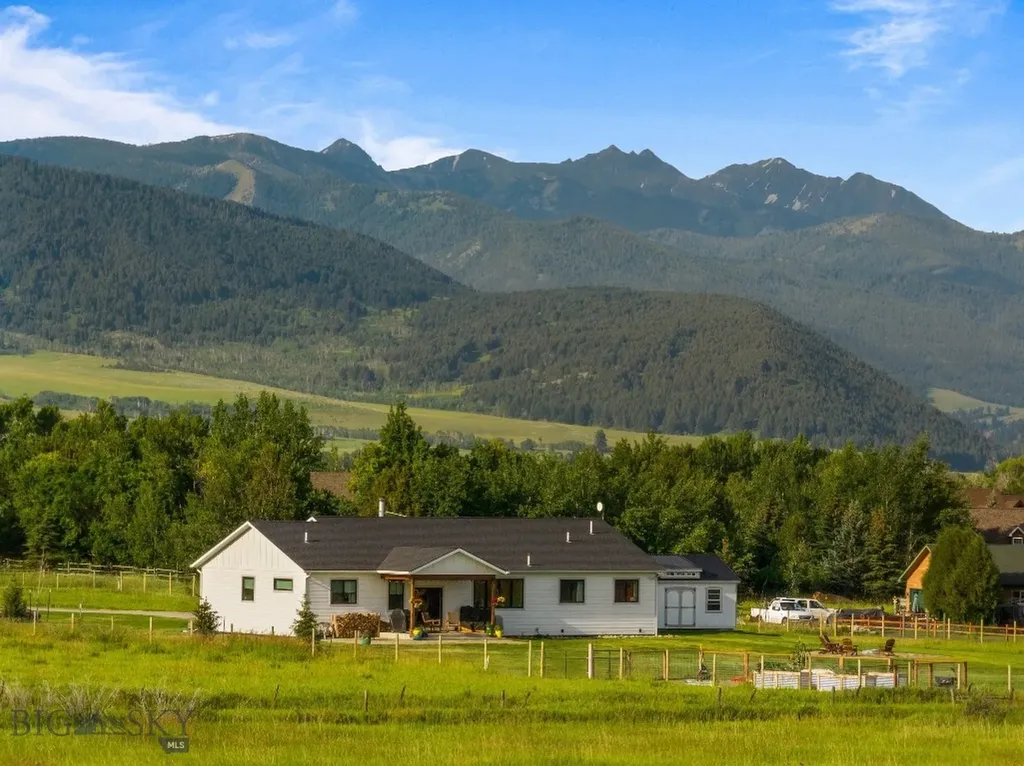 37 Cinnamon Bear Court Gallatin Gateway MT 59730