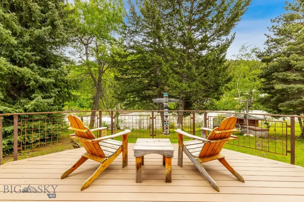 140 Luhn Gallatin Gateway MT 59730