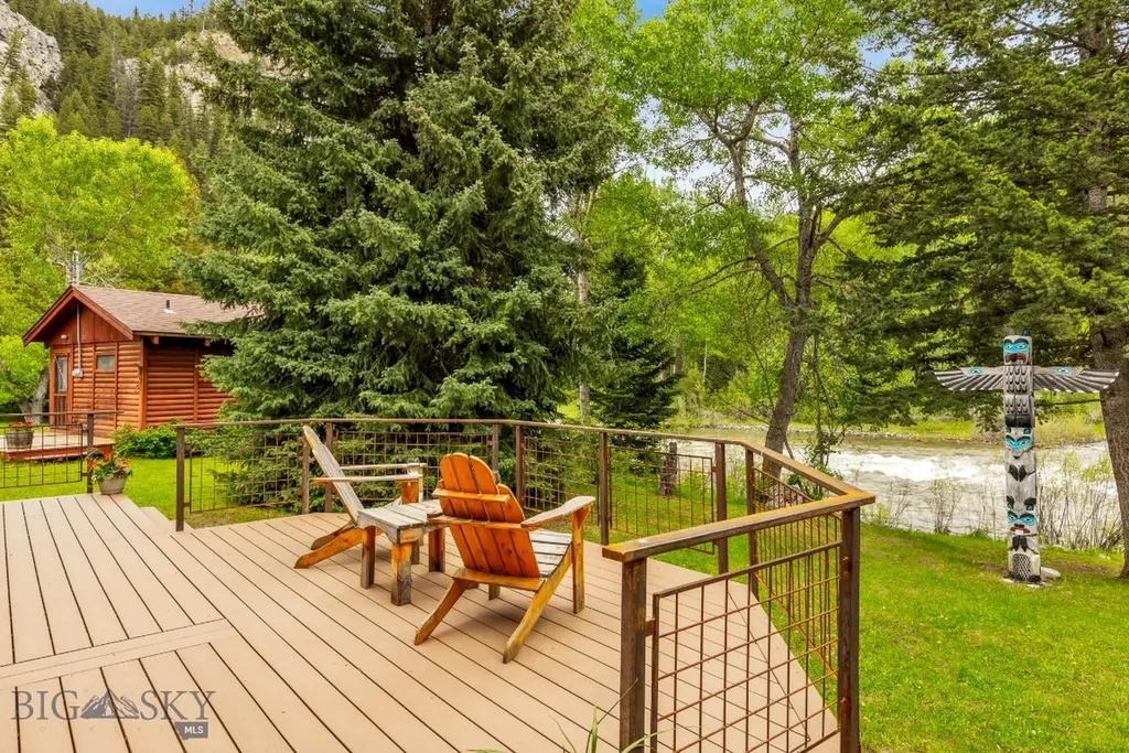 140 Luhn Gallatin Gateway MT 59730