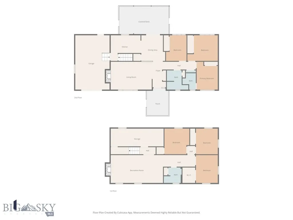 1621 S Willson Avenue Bozeman MT 59715