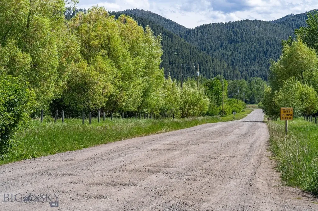 Tbd Golden Buffalo Road Bozeman MT 59715