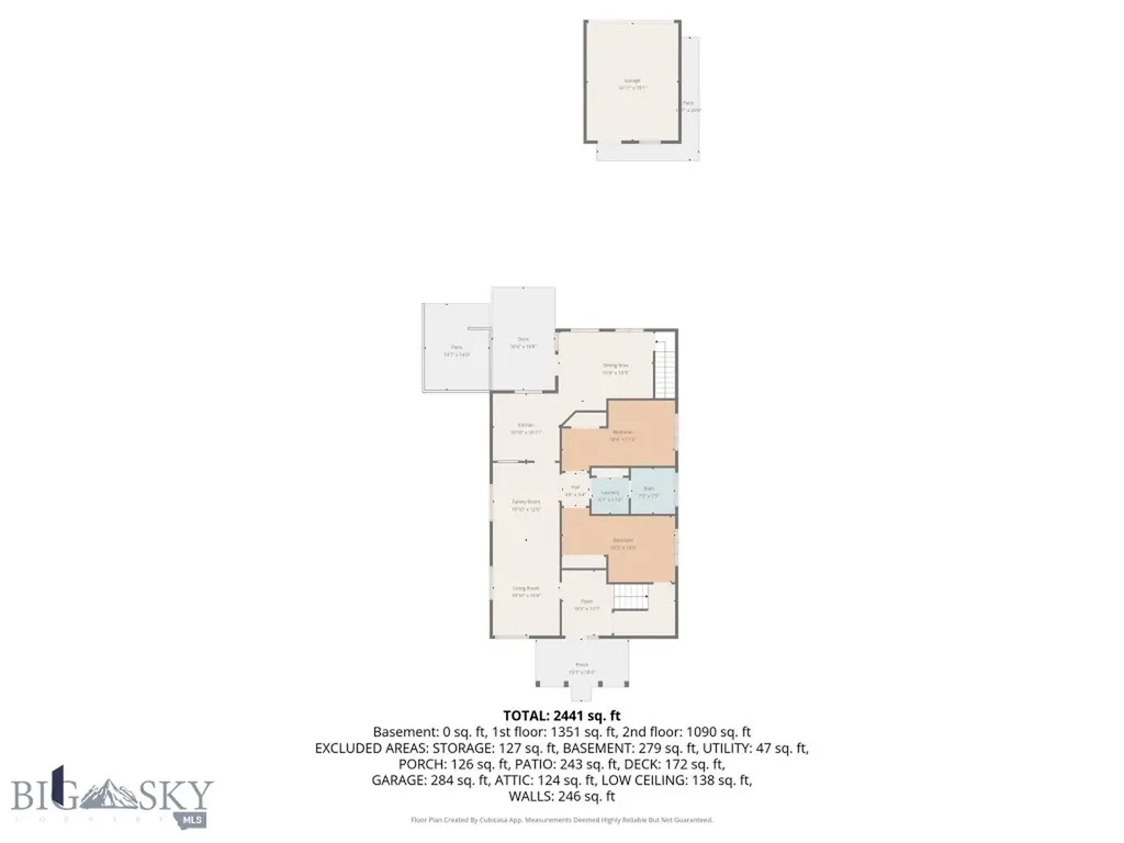 502 S 10th Avenue Bozeman MT 59715