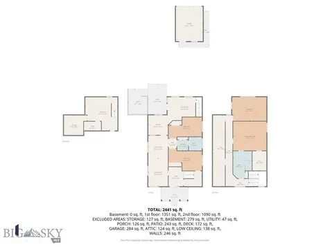 502 S 10th Avenue Bozeman MT 59715
