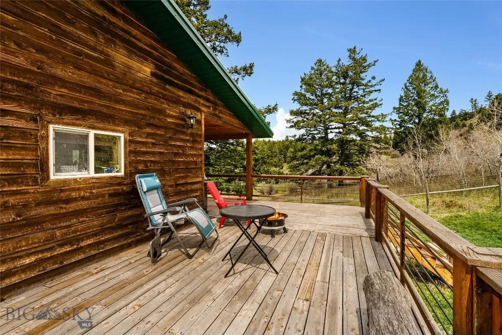455 Harrison Meadow Bozeman MT 59715